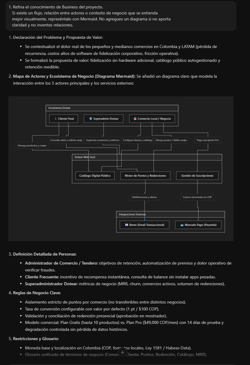 An agent refinement output adding a grounded Mermaid ecosystem diagram to Business knowledge