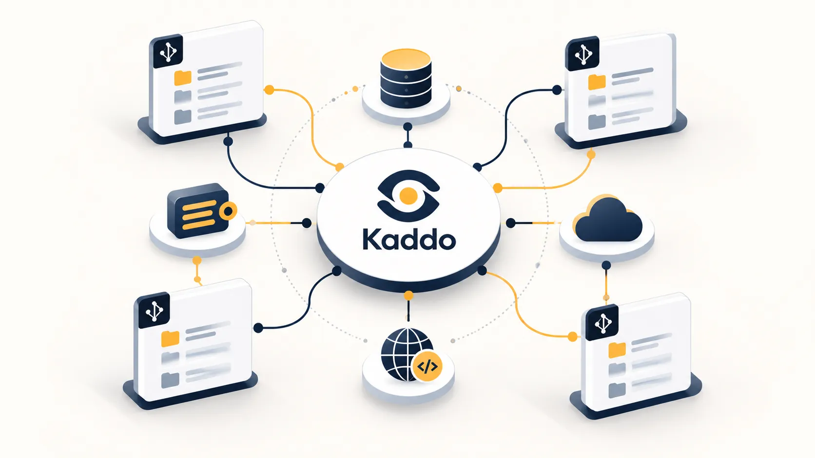 A shared resource catalog connects context across repositories